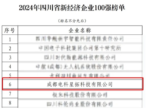 电科永乐高荣膺“2024年四川省新经济企业”100强榜单.jpg